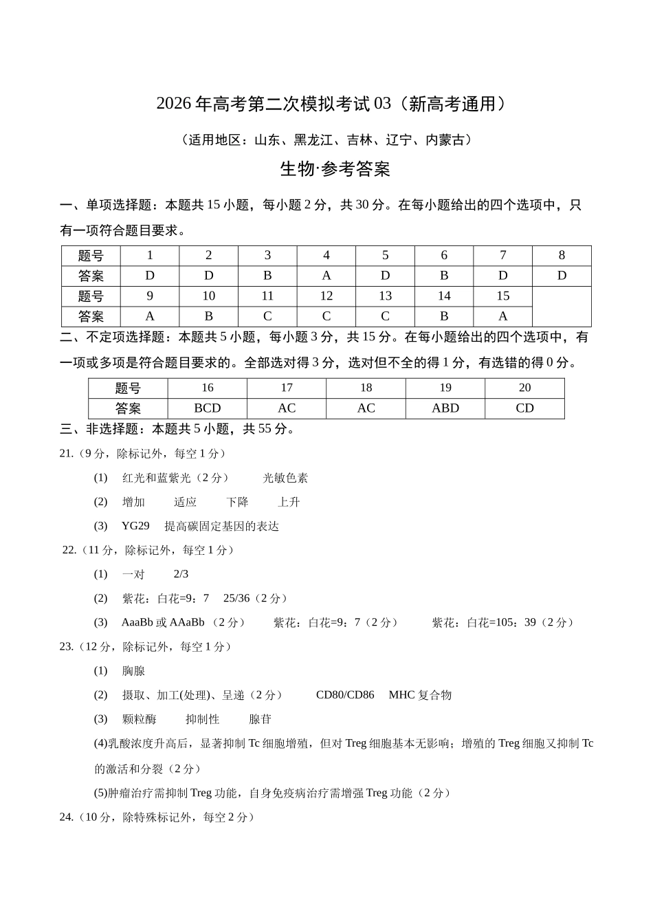 生物二模模拟卷03(新高考通用)(参考答案).docx_第1页