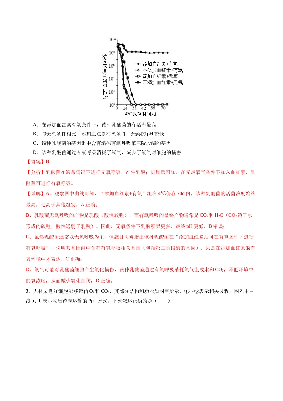 生物学一模保分卷（全解全析）（重庆专用）.docx_第2页