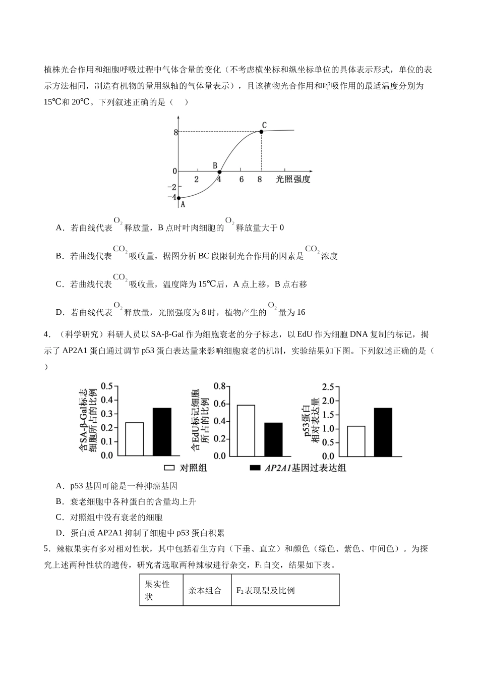 生物学一模突破卷（考试版）（重庆专用）.docx_第2页