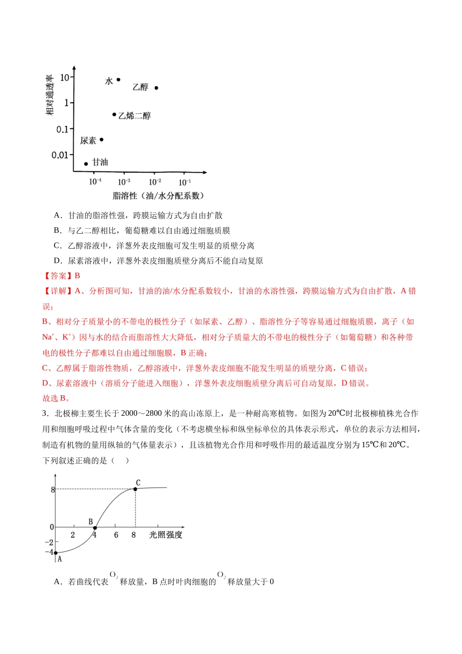 生物学一模突破卷(全解全析)(重庆专用).docx_第2页