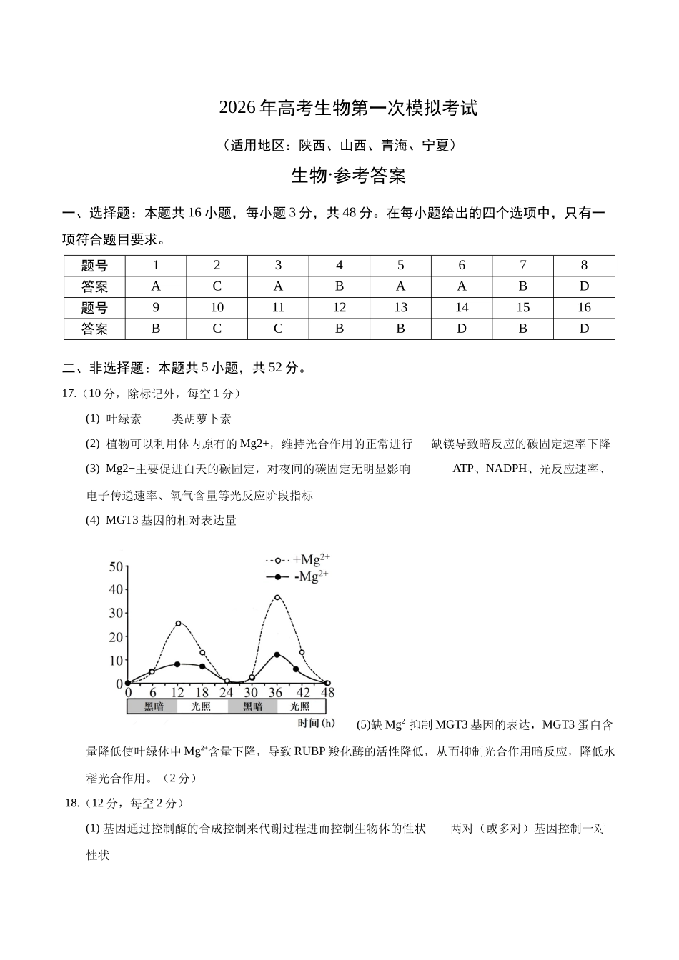 生物一模保分卷(陕晋青宁专用)(参考答案).docx_第1页
