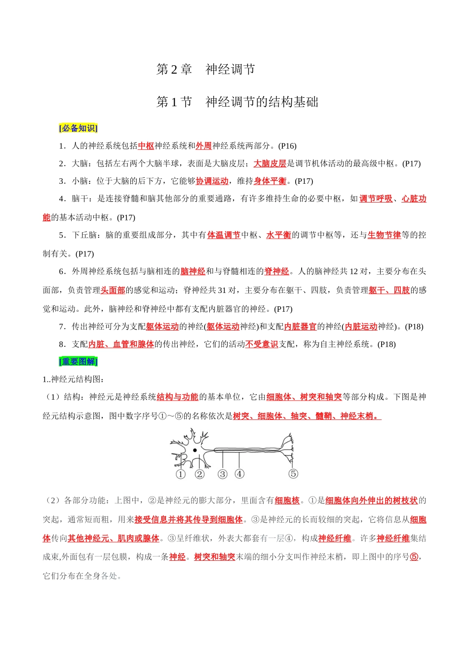 第2章 神经调节(背诵版).docx_第1页