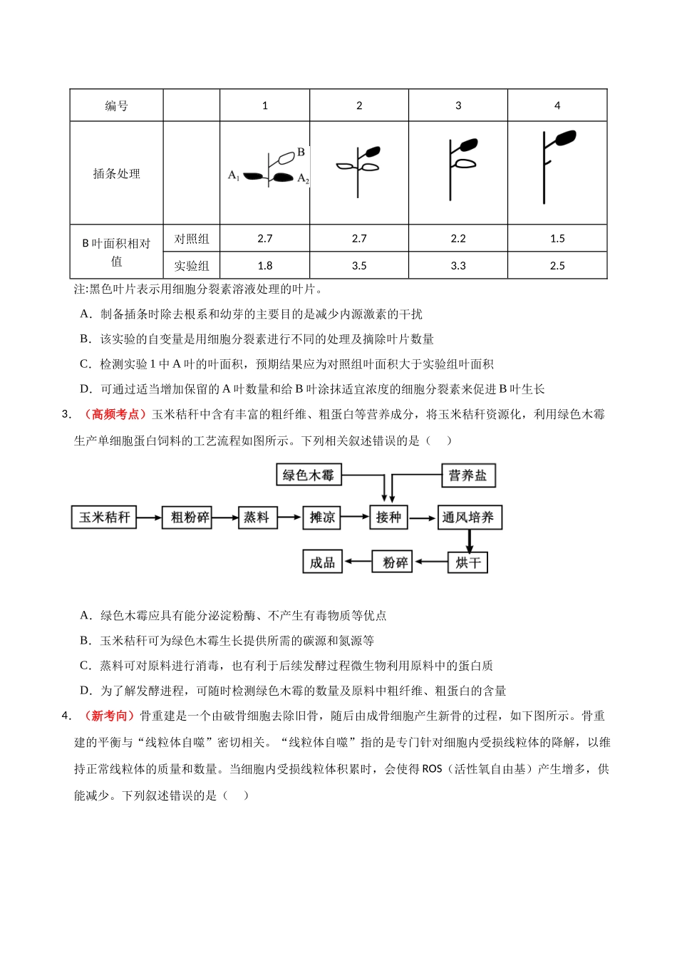 生物一模保分卷（陕晋青宁专用）（考试版）.docx_第2页