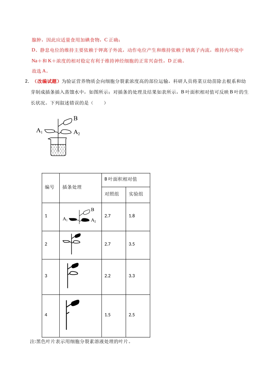 生物一模保分卷(陕晋青宁专用)(全解全析).docx_第2页