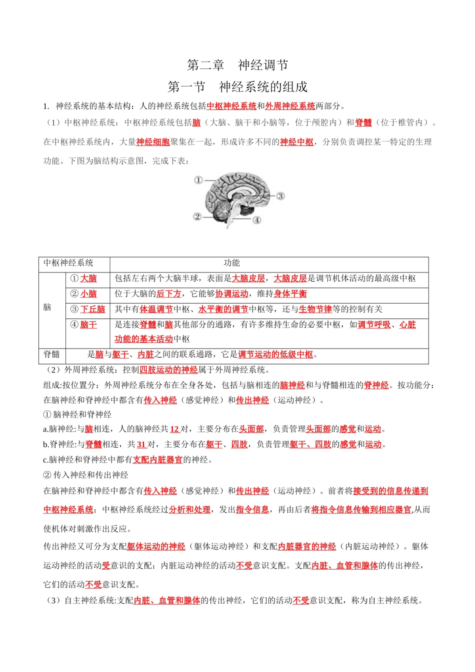第2章 神经调节(答案版).docx_第1页