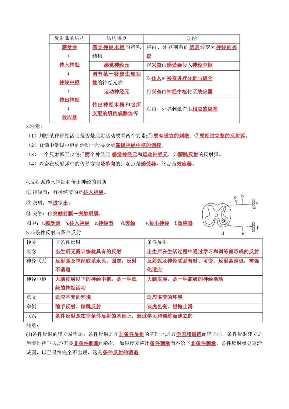 第2章 神经调节(答案版).docx_第3页