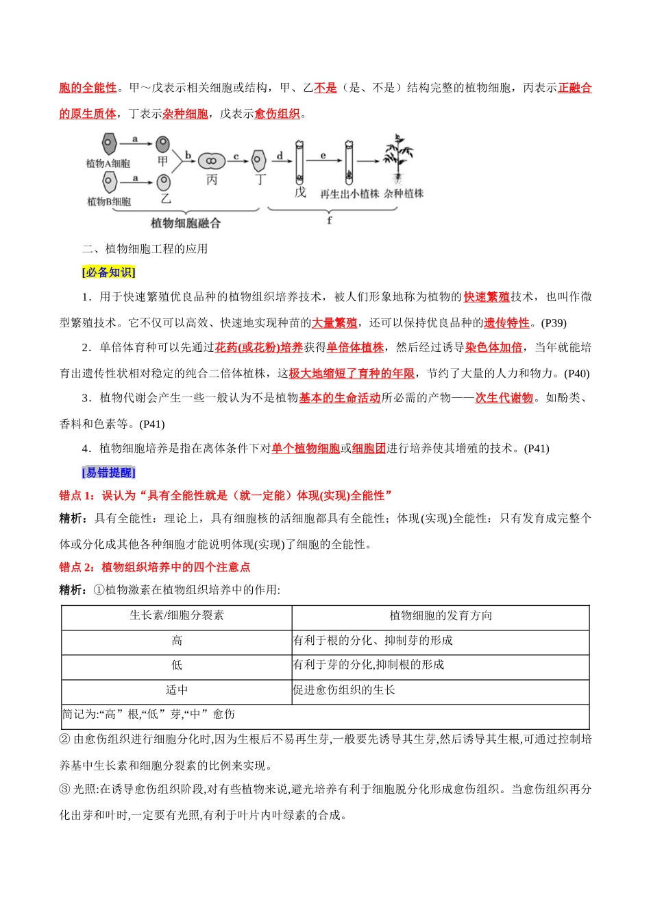 第2章 细胞工程（背诵版）-13页.docx_第2页