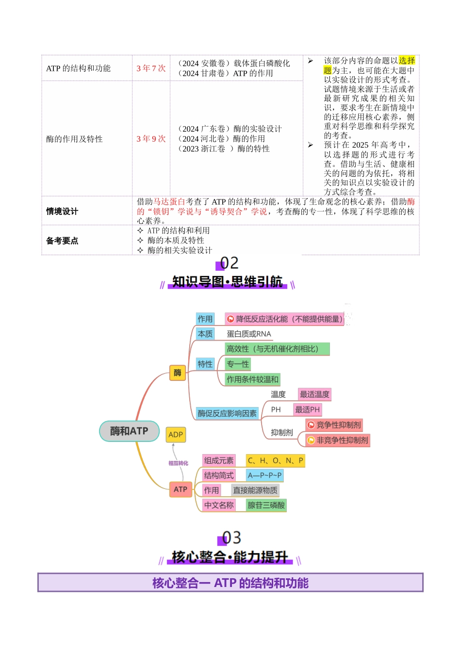 第03讲 ATP和酶(讲义)(学生版).docx_第2页