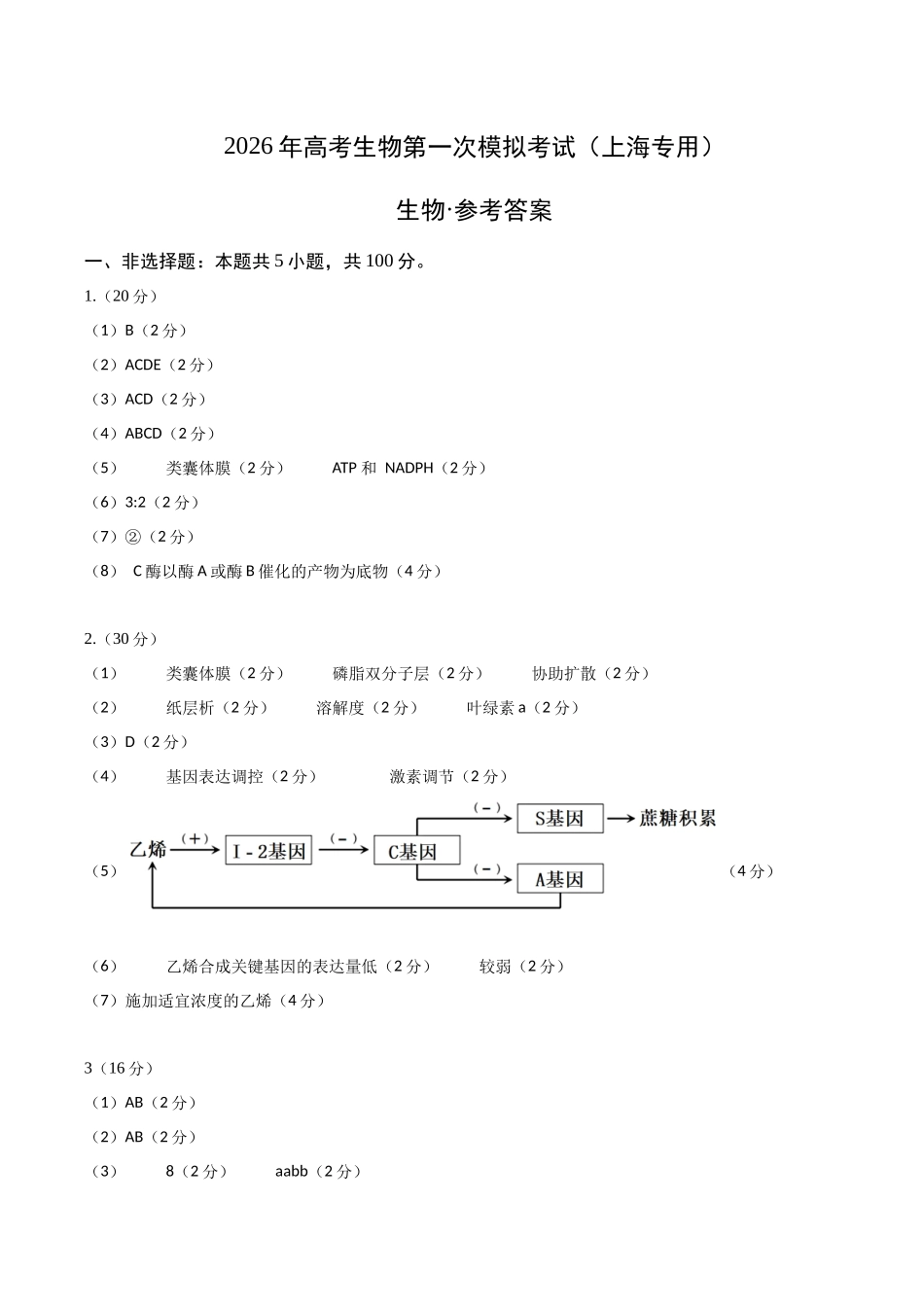 生物一模保分卷02(上海专用)(参考答案).docx_第1页