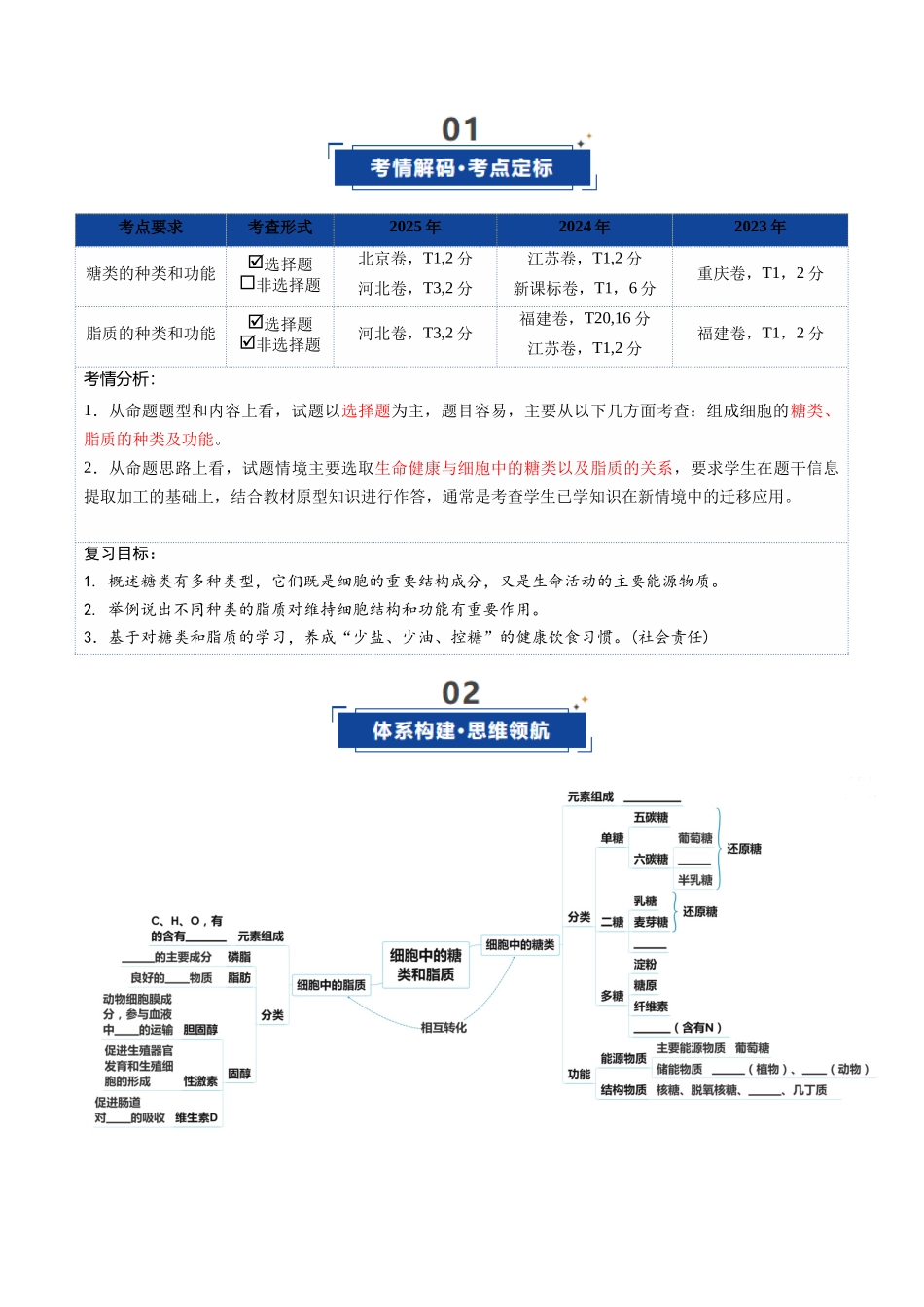 第03讲 糖类和脂质(复习讲义)(全国通用)(学生版).docx_第2页