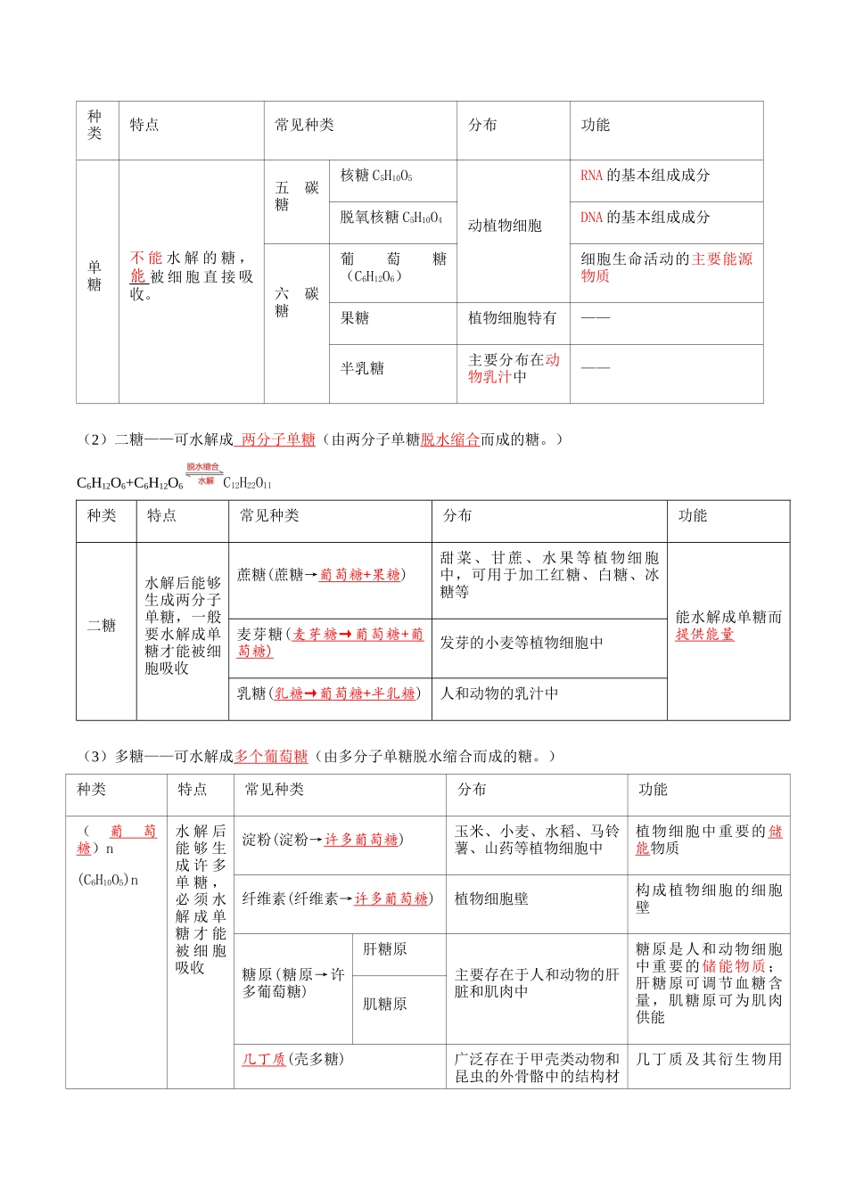第03讲 糖类和脂质（讲义）（教师版）.docx_第3页