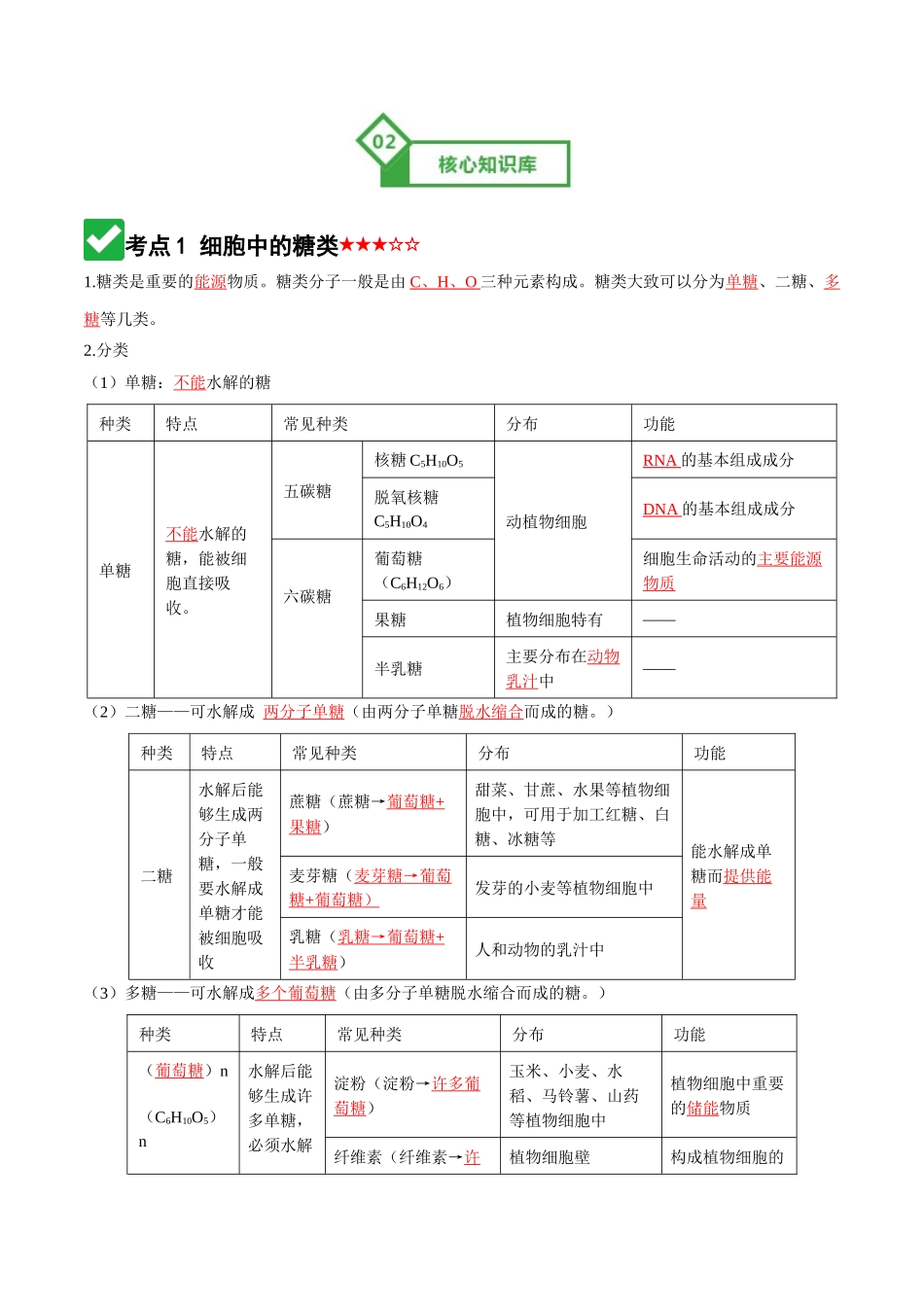 第03讲 糖类和脂质(知识清单)(全国通用)(教师版).docx_第3页