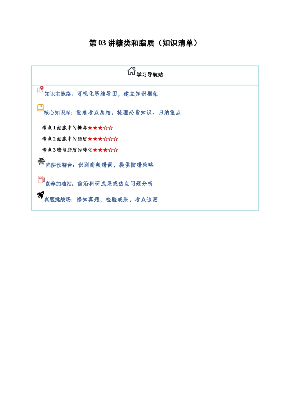 第03讲 糖类和脂质（知识清单）（全国通用）（学生版）.docx_第1页