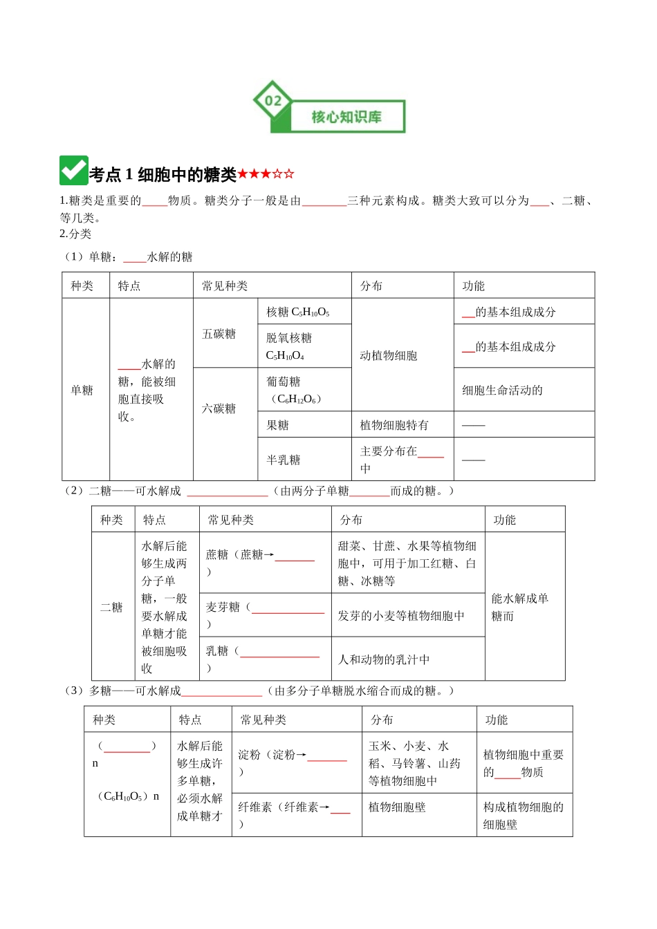 第03讲 糖类和脂质（知识清单）（全国通用）（学生版）.docx_第3页