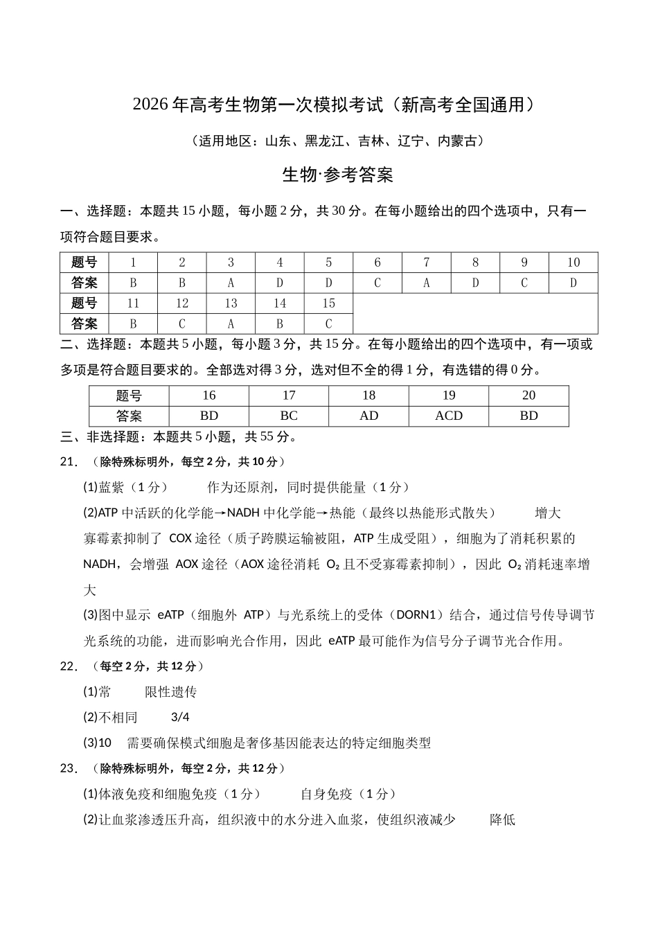 生物一模模拟卷03(新高考全国通用,15+5+5)(参考答案).docx_第1页