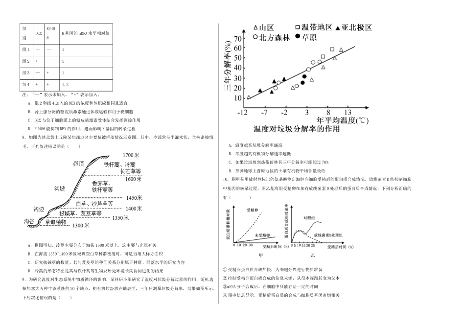 生物一模提分卷（安徽专用）（考试版A3）.docx_第2页