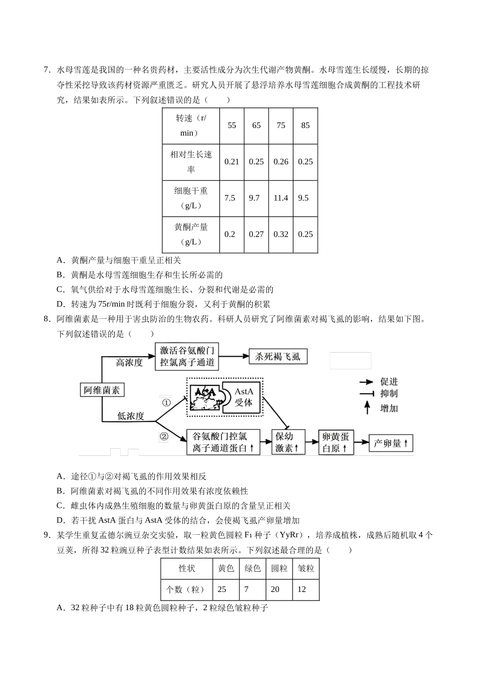 生物一模提分卷(海南专用)(考试版).docx_第3页