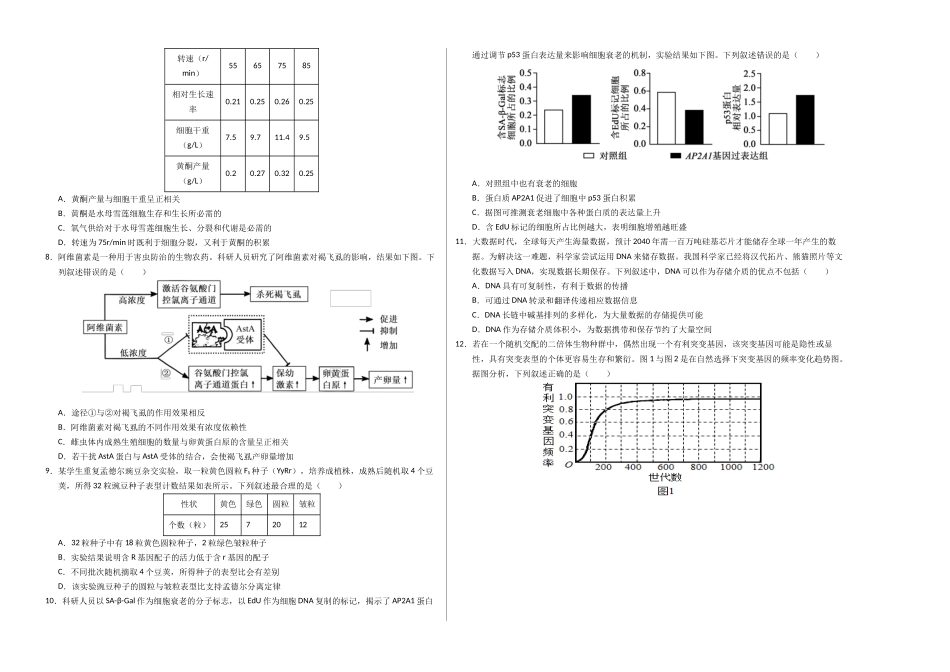 生物一模提分卷（海南专用）（考试版A3）.docx_第2页