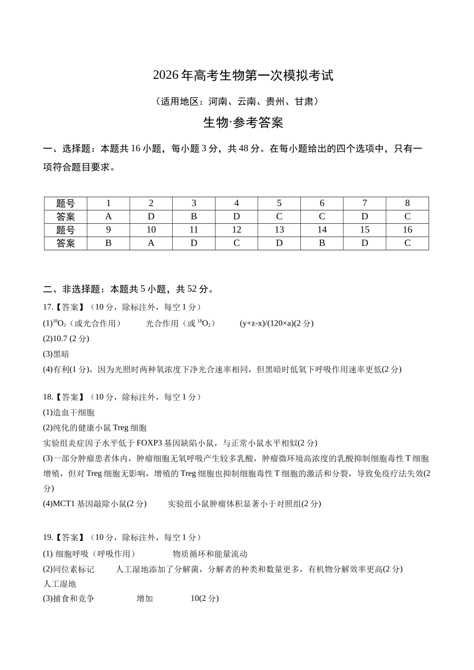 生物一模提分卷(河南、云南、贵州、甘肃专用)(参考答案).docx_第1页