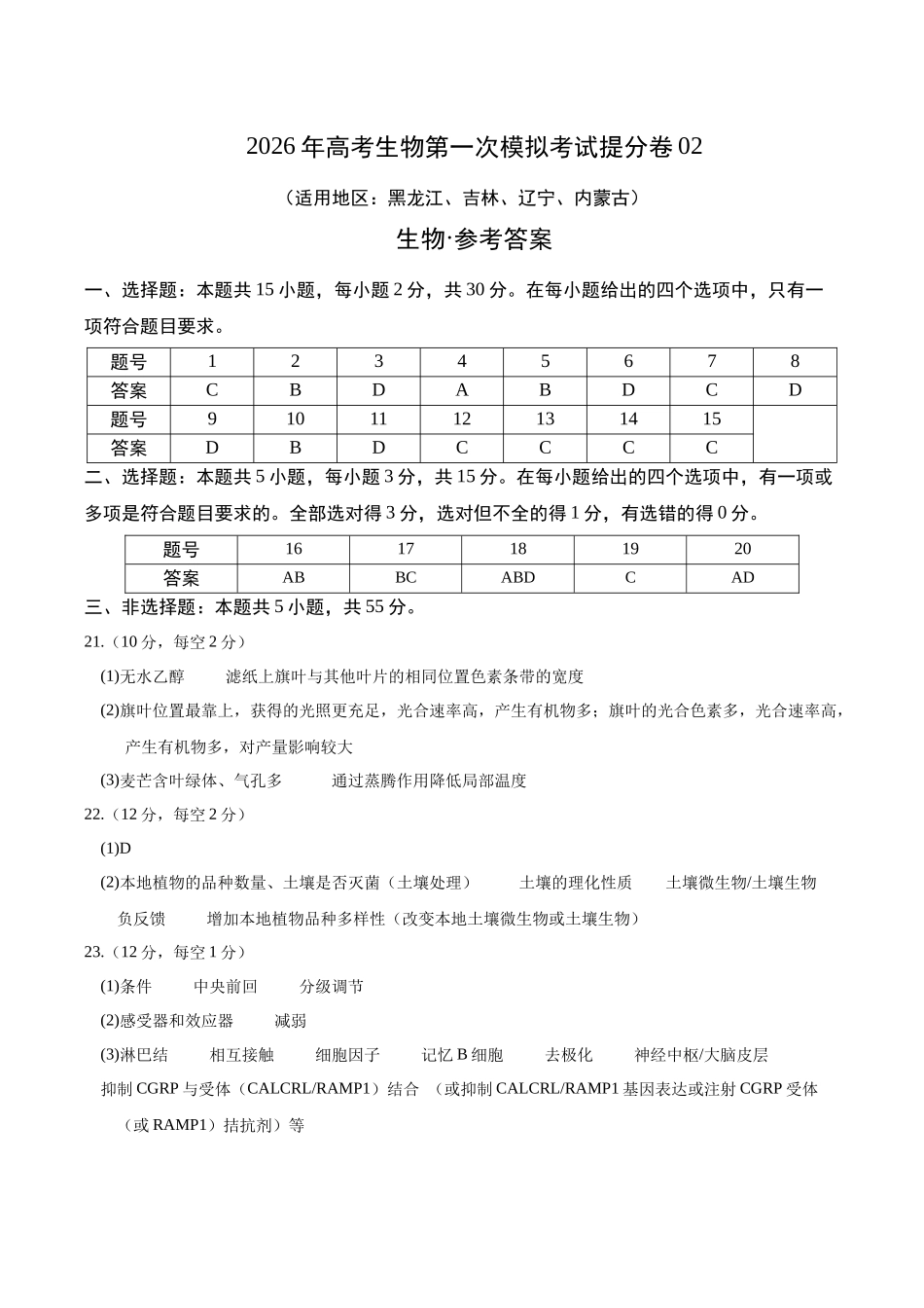 生物一模提分卷02（黑吉辽蒙专用）（参考答案）.docx_第1页