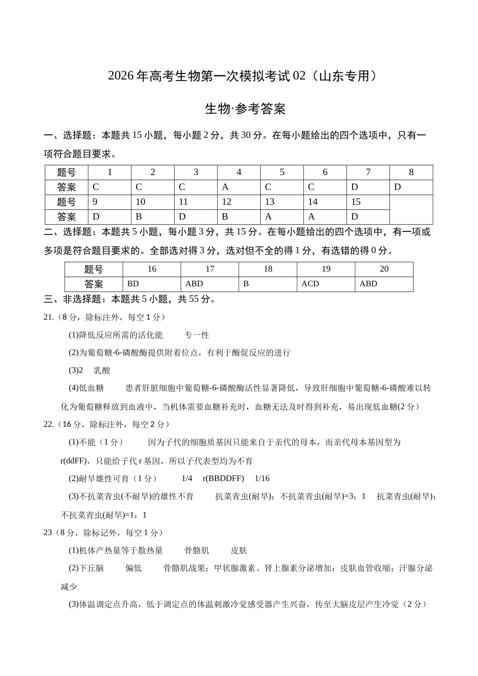 生物一模提分卷02(山东专用)(参考答案).docx_第1页