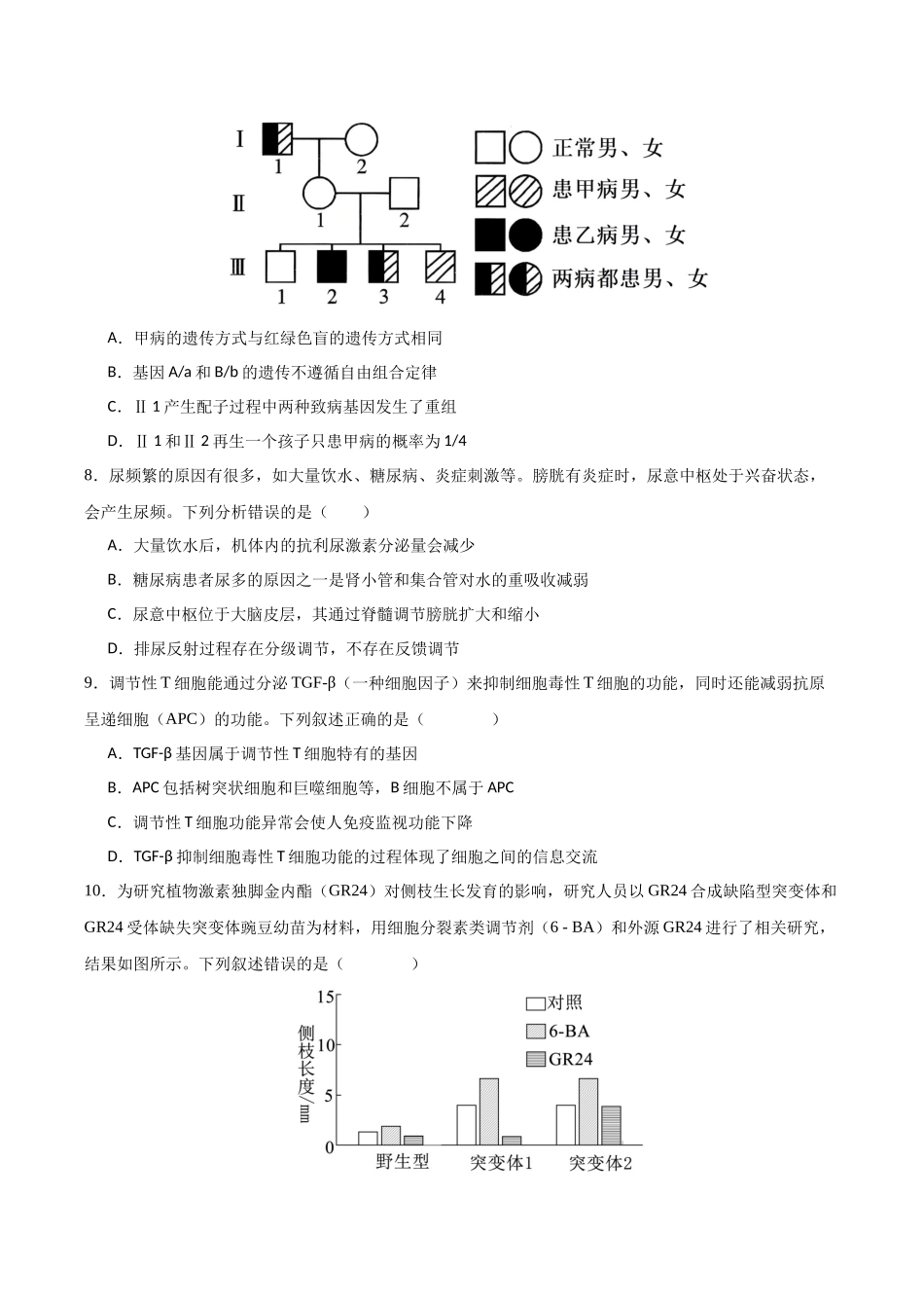生物一模提分卷02（山东专用）（考试版）.docx_第3页