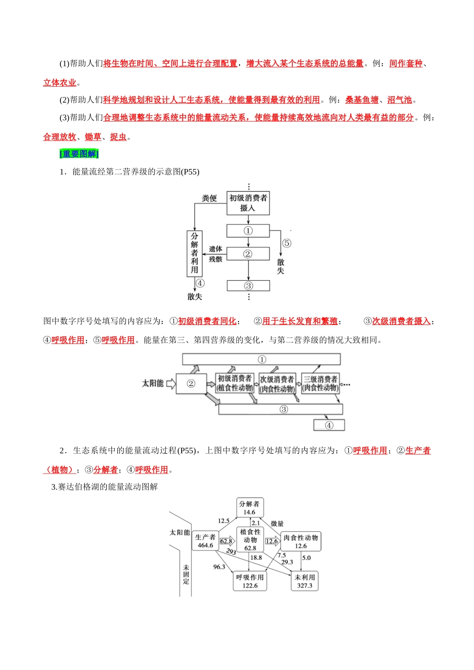 第3章 生态系统及其稳定性(背诵版)-9页.docx_第3页