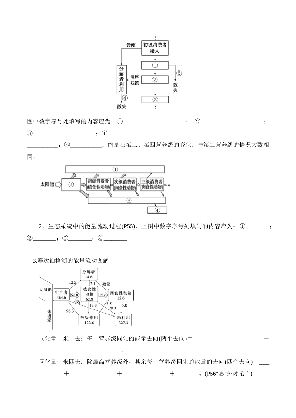 第3章 生态系统及其稳定性(填空版)-5页.docx_第3页