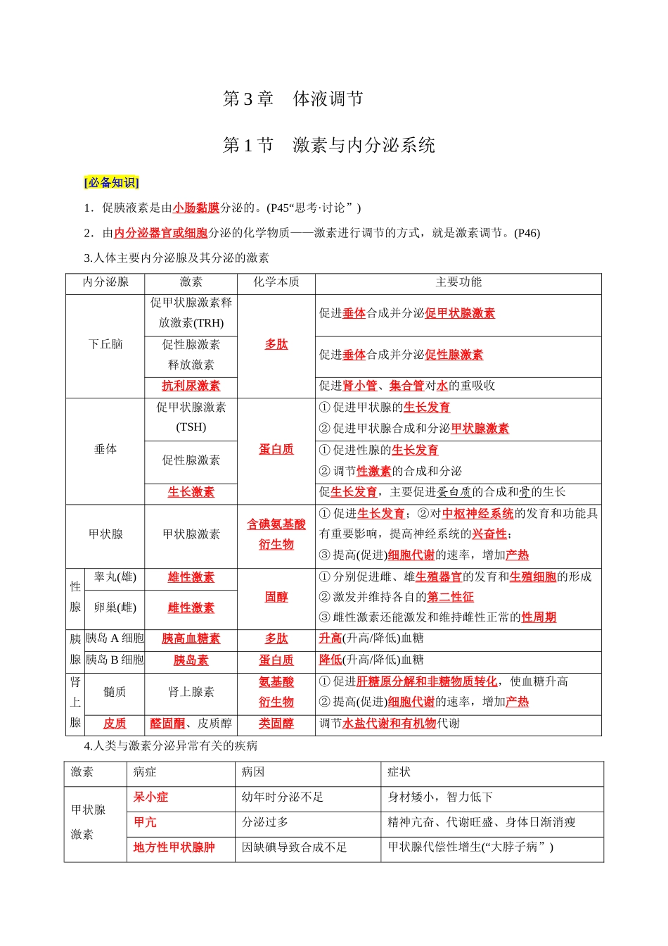 第3章 体液调节(背诵版).docx_第1页