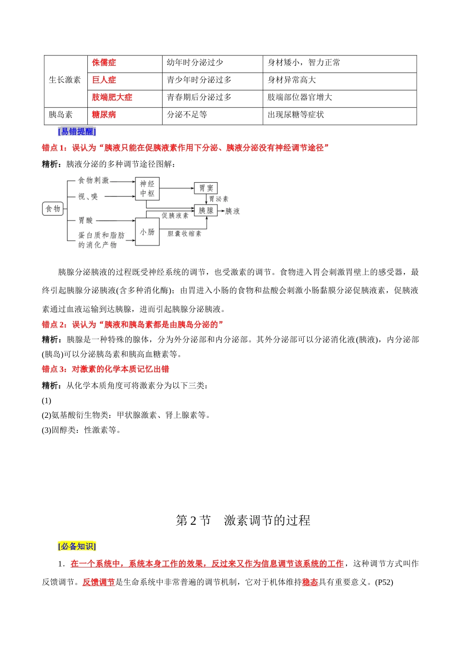 第3章 体液调节(背诵版).docx_第2页