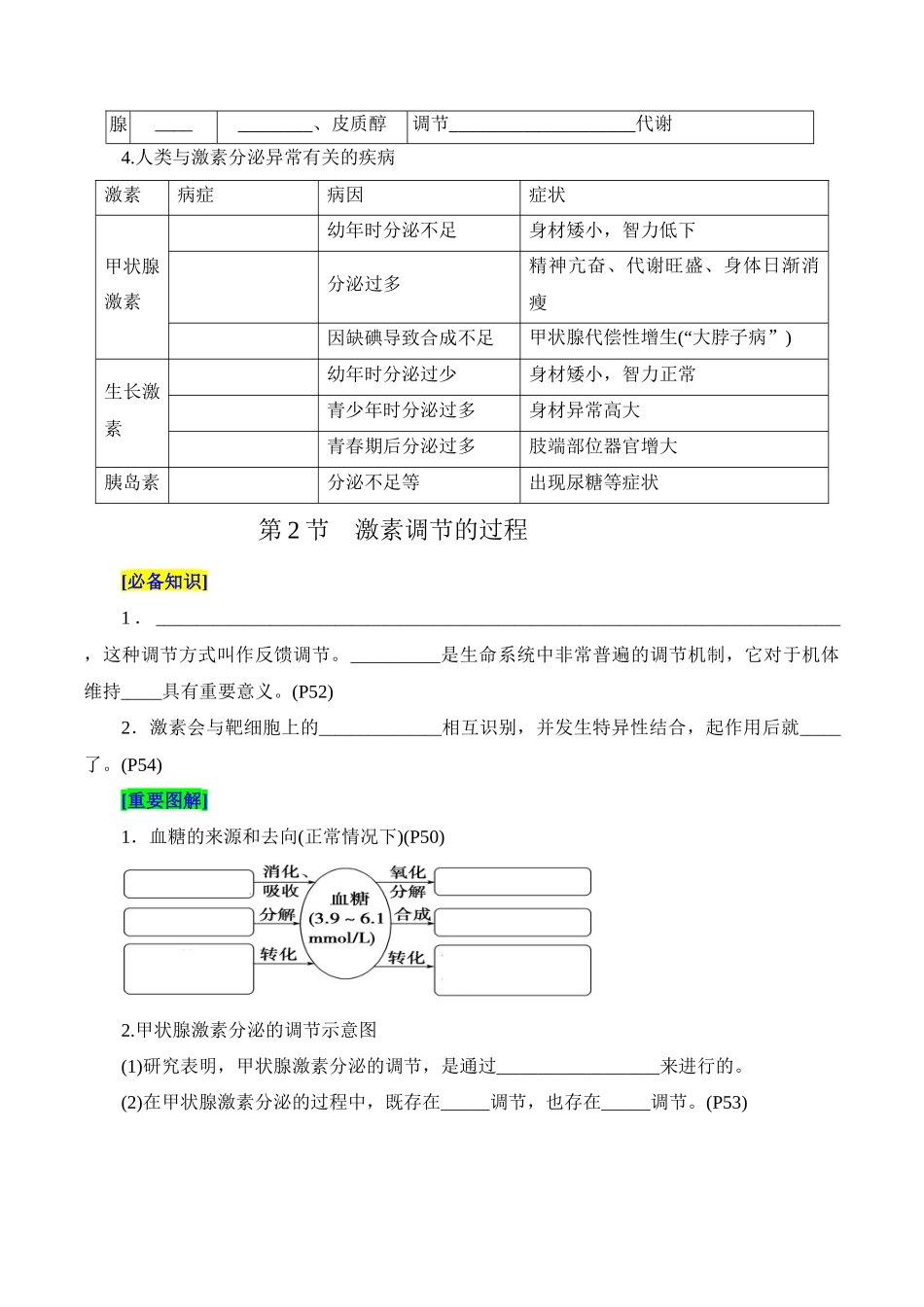 第3章 体液调节(填空版).docx_第2页