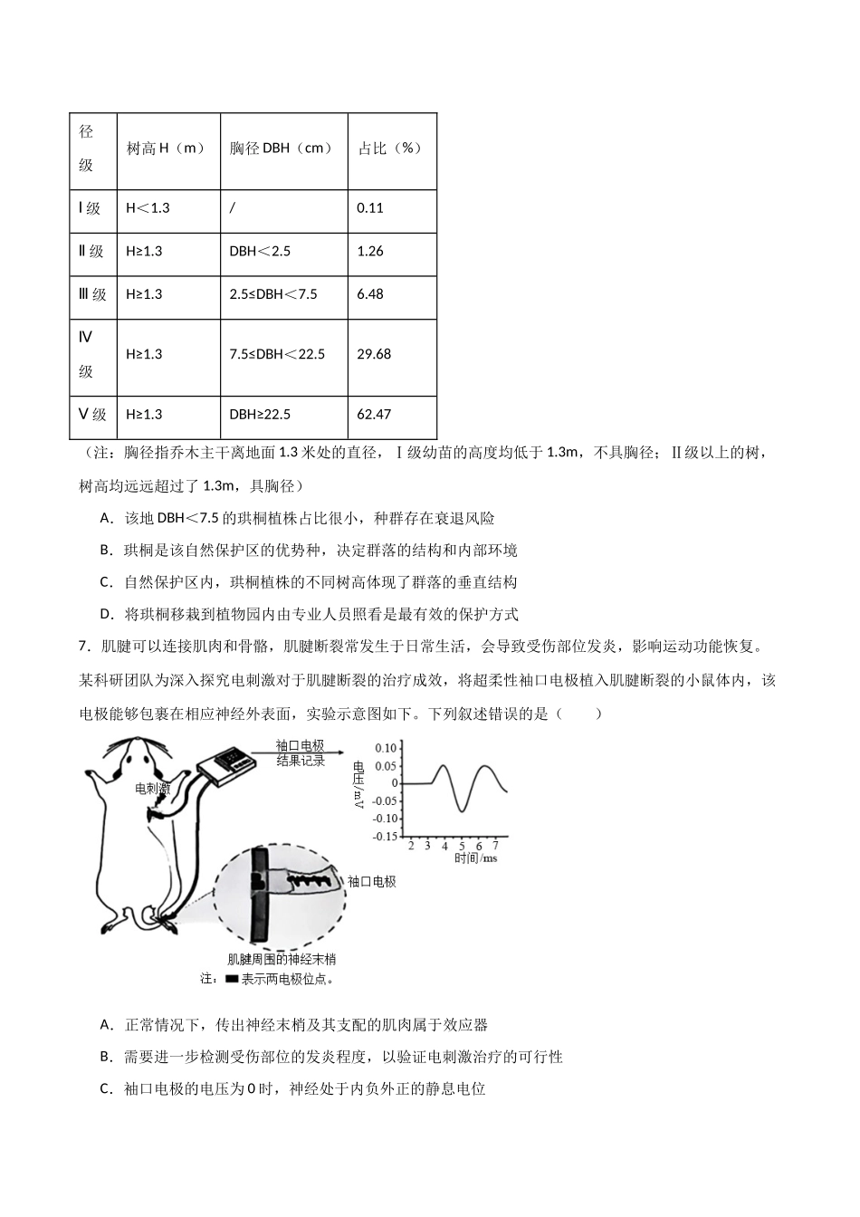 生物一模突破卷（安徽专用）（考试版）.docx_第3页