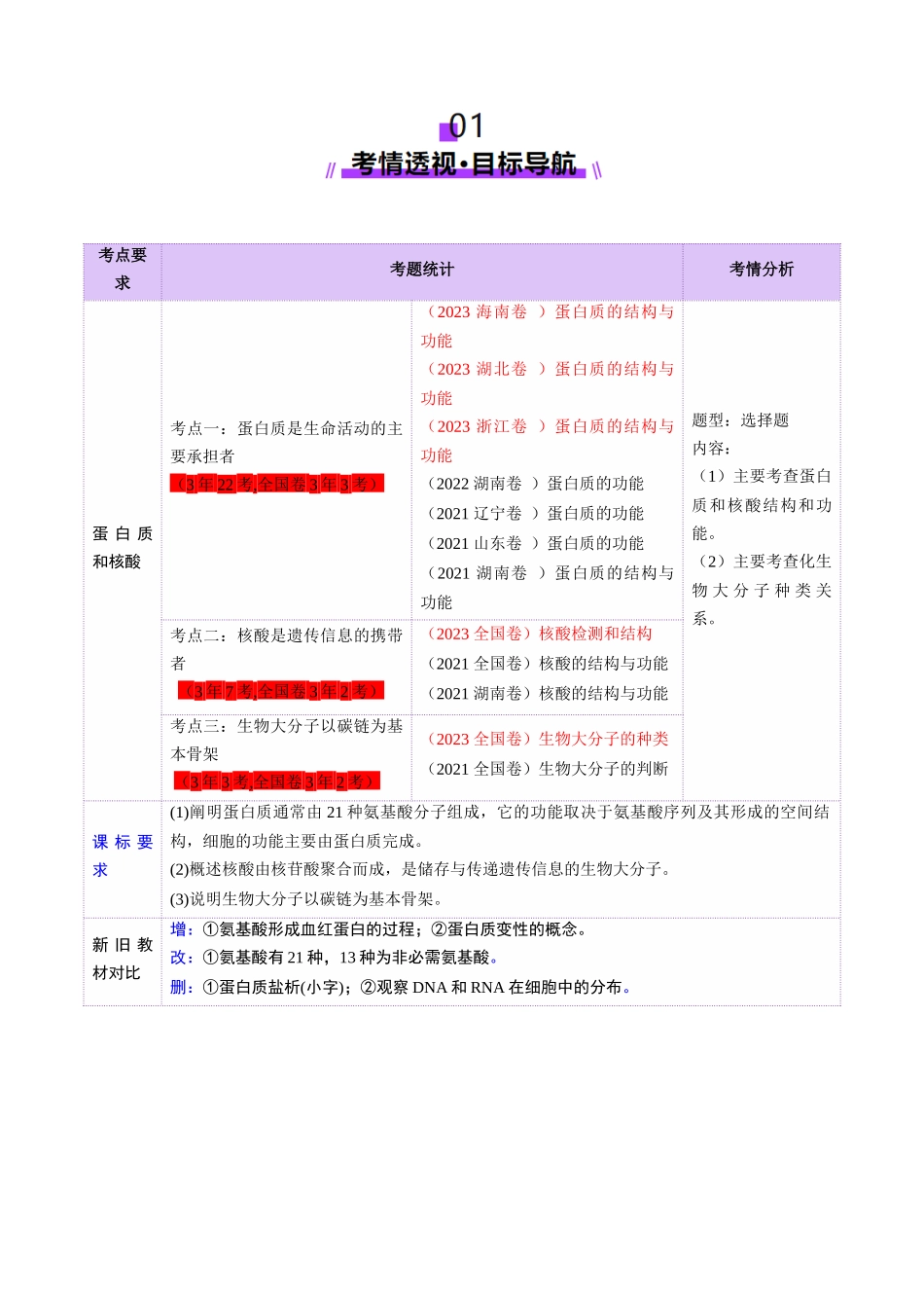 第04讲 蛋白质和核酸(讲义)(学生版).docx_第2页