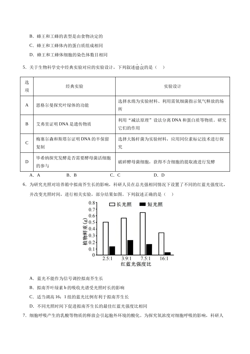 生物一模突破卷(海南专用)(考试版).docx_第2页