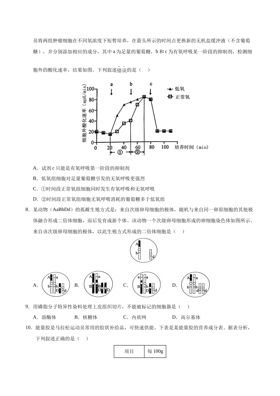 生物一模突破卷(海南专用)(考试版).docx_第3页