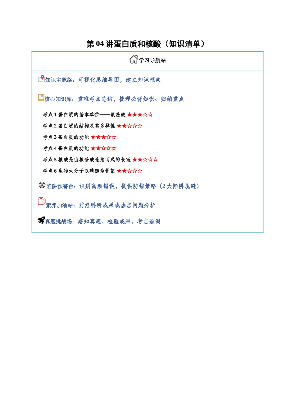 第04讲 蛋白质和核酸(知识清单)(全国通用)(学生版).docx_第1页