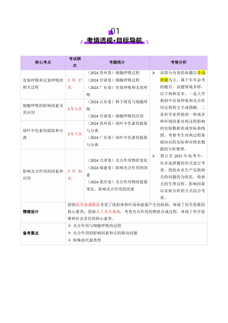 第04讲 细胞呼吸和光合作用（讲义）（学生版）.docx_第2页