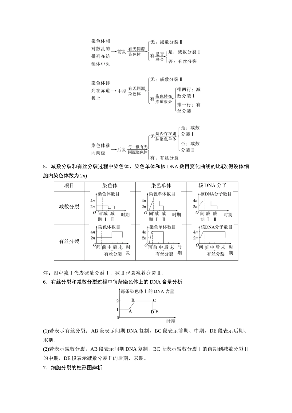 第4单元 第4课时 减数分裂与有丝分裂的比较及观察蝗虫精母细胞减数分裂装片.docx_第3页