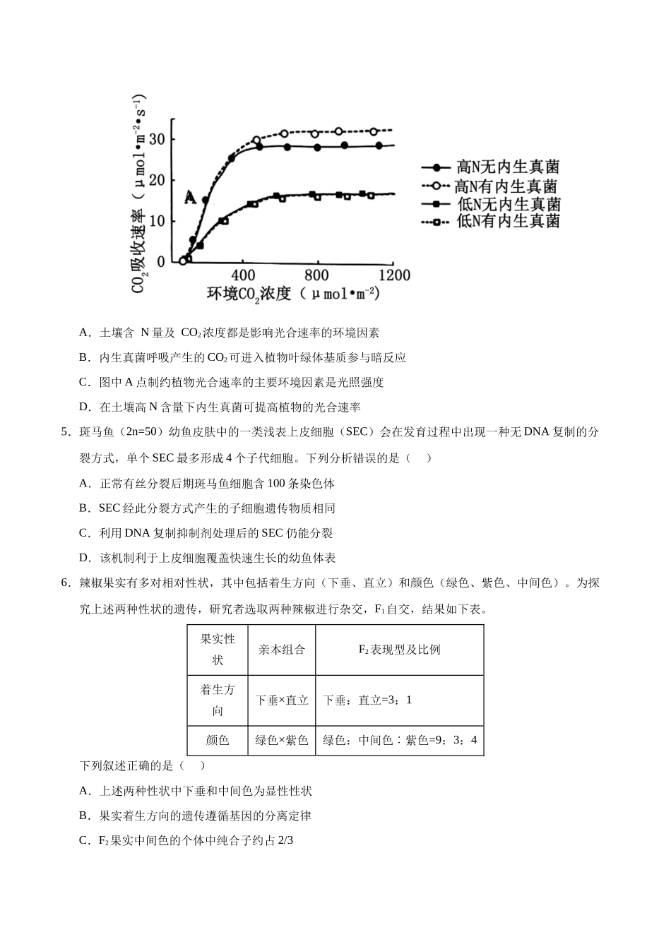 生物一模突破卷01(北京专用)(考试版).docx_第2页