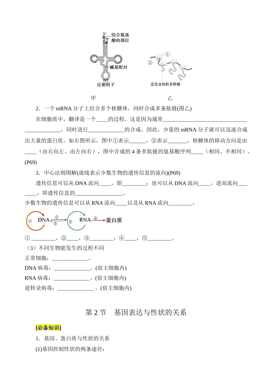 第4章 基因的表达（填空版）.docx_第2页