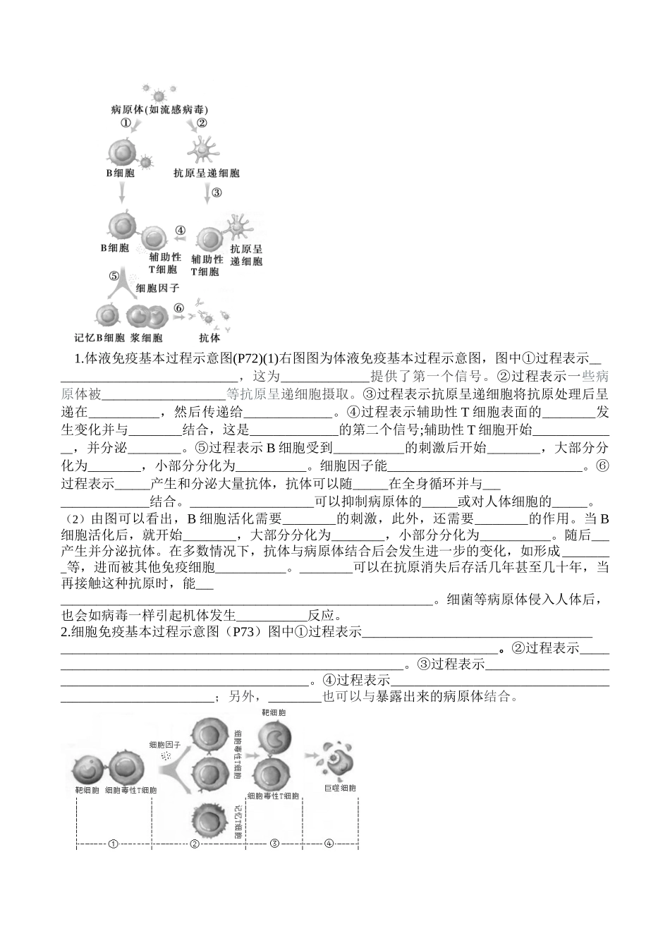 第4章 免疫调节(填空版).docx_第2页