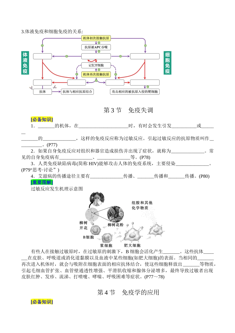 第4章 免疫调节(填空版)-4页.docx_第3页
