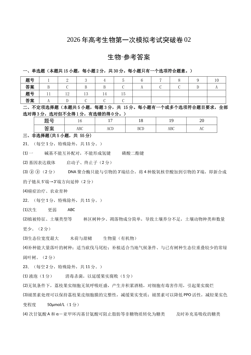 生物一模突破卷02(黑吉辽蒙专用)(参考答案).docx_第1页