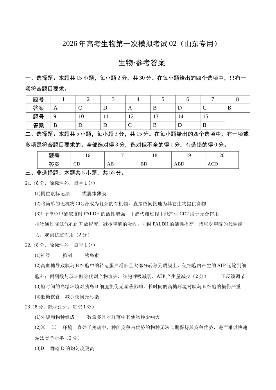 生物一模突破卷02(山东专用)(参考答案).docx_第1页