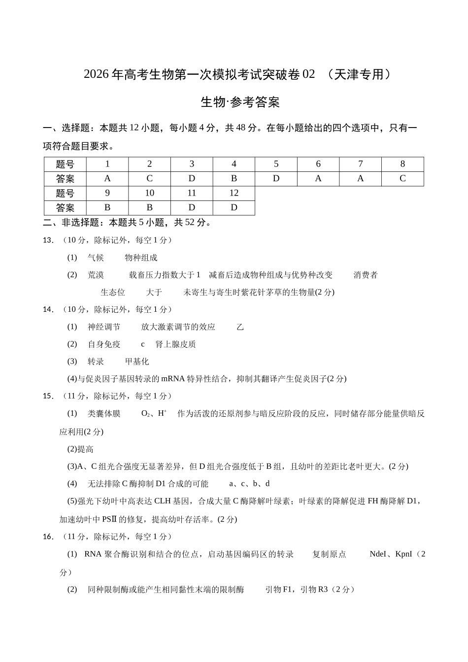 生物一模突破卷02(天津专用)(参考答案).docx_第1页