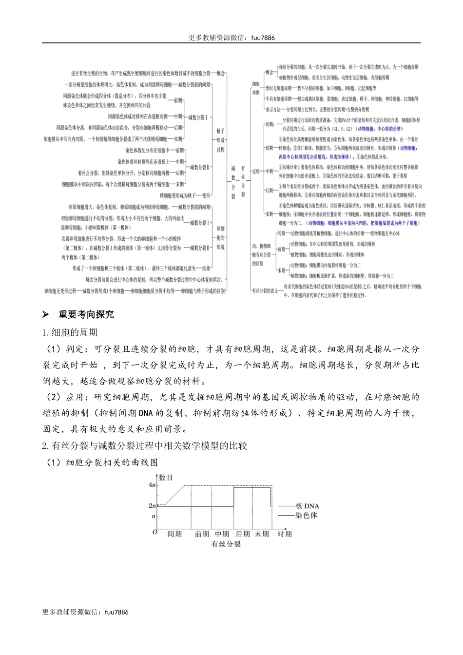 第05讲 细胞的增殖与受精作用(讲义)解析版.docx_第3页