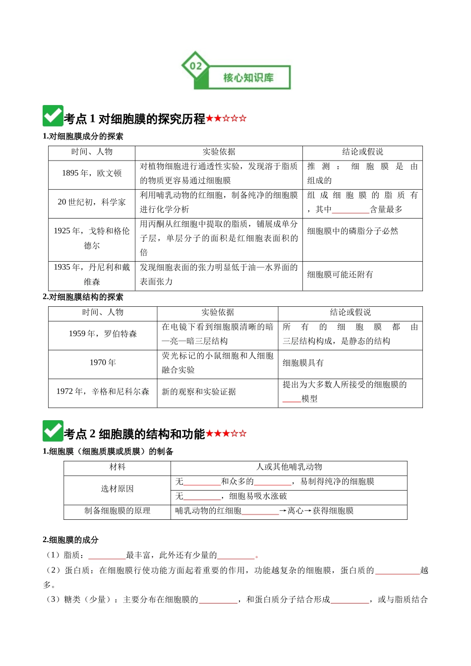 第05讲 细胞膜和细胞核（知识清单）（全国通用）（学生版）.docx_第3页