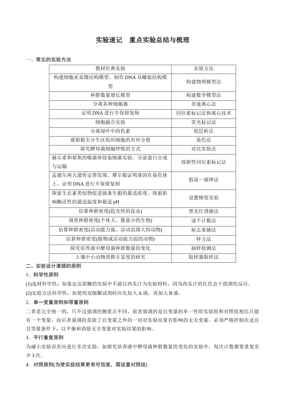 实验速记 重点实验总结与梳理(解析版).docx_第1页