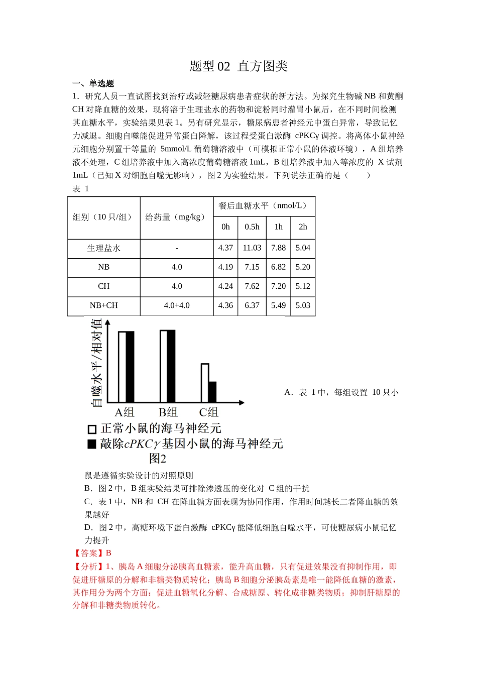 题型02 直方图类(解析版).docx_第1页