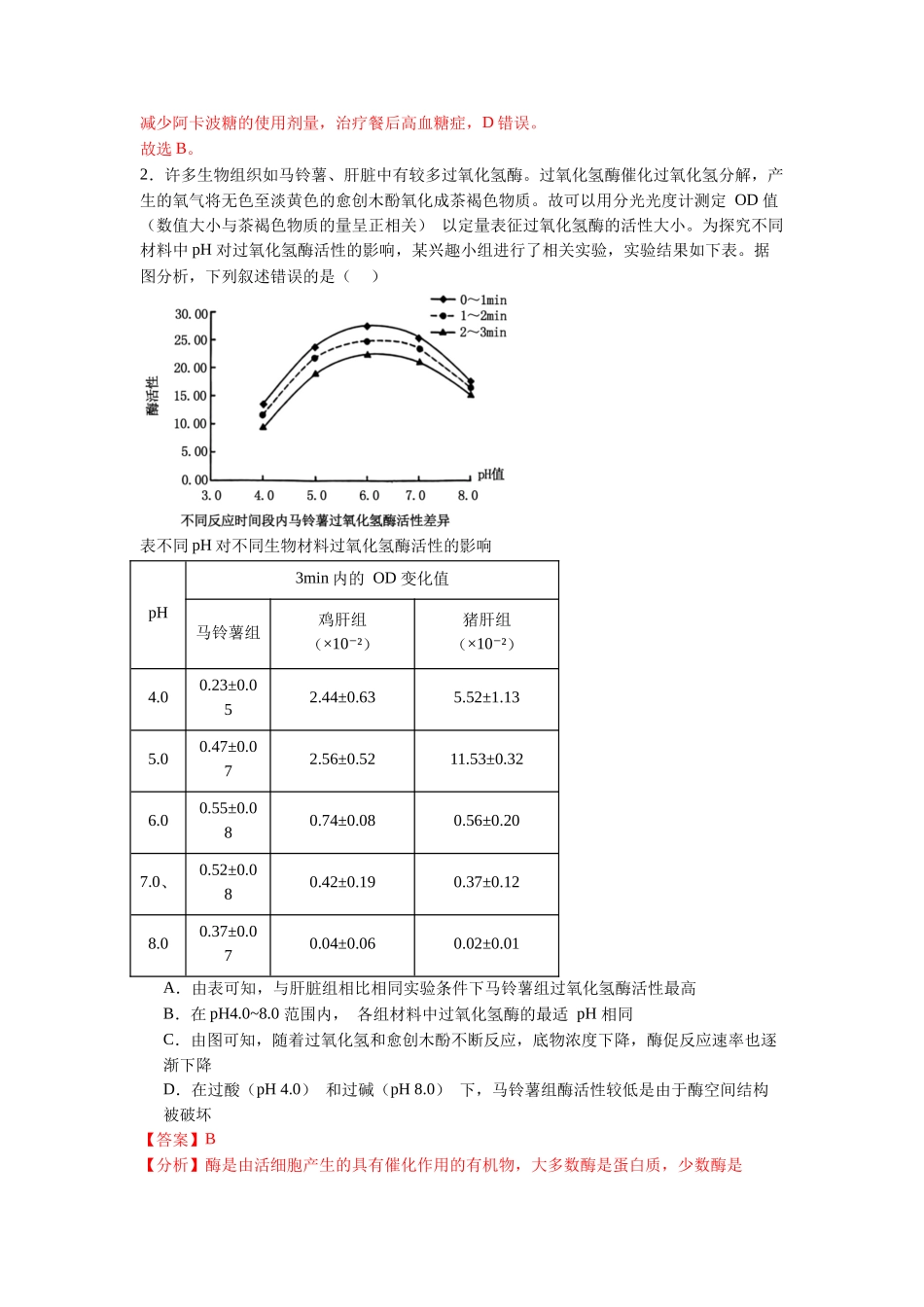 题型03  坐标曲线类（解析版）.docx_第2页